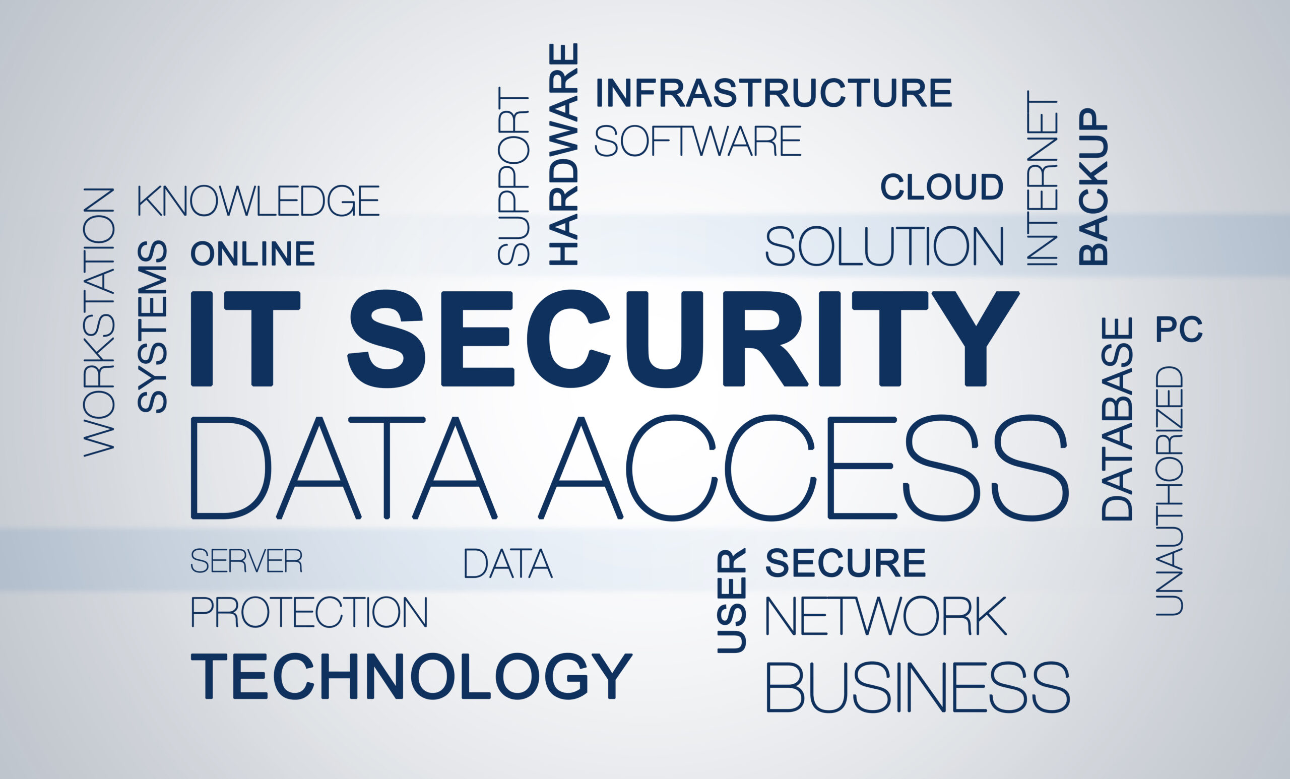 Cybersecurity Services